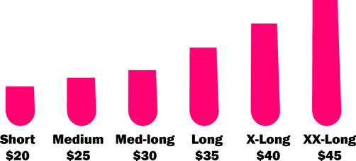 drawing showing the nail length options and their prices: Short is $20, Medium is $25, Medium - long is $30, long is $35, extra long is $40 and extra extra long is $45